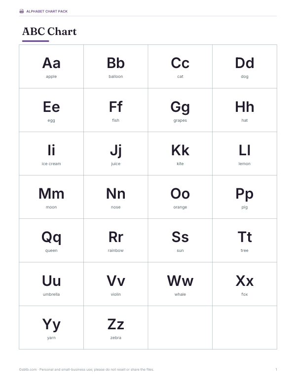 Preview of Printable ABC Chart with Words
