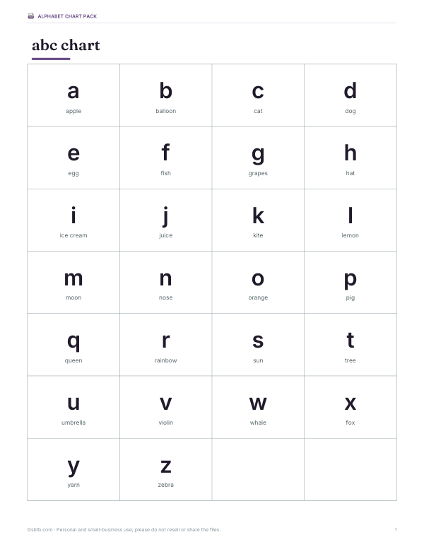 Preview of Printable Lowercase ABC Chart